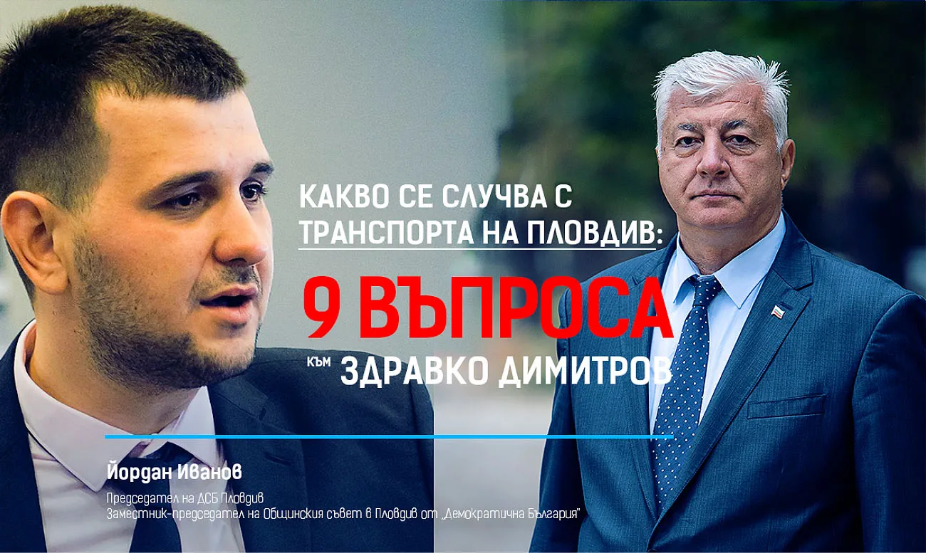 Дизайн на пост за социалните мрежи